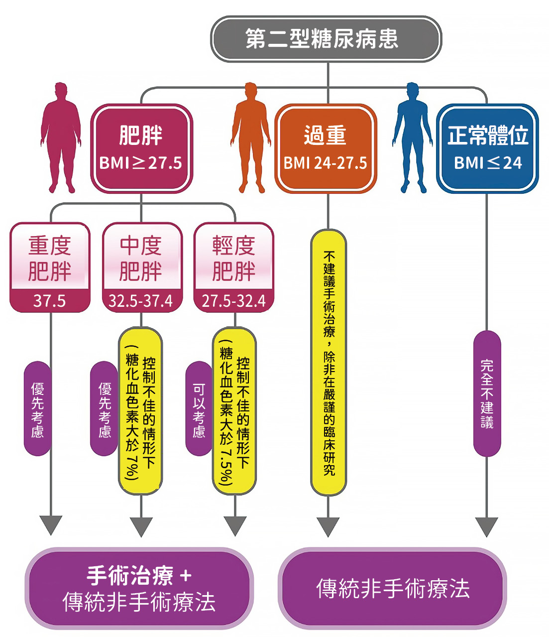 徐內圖.png