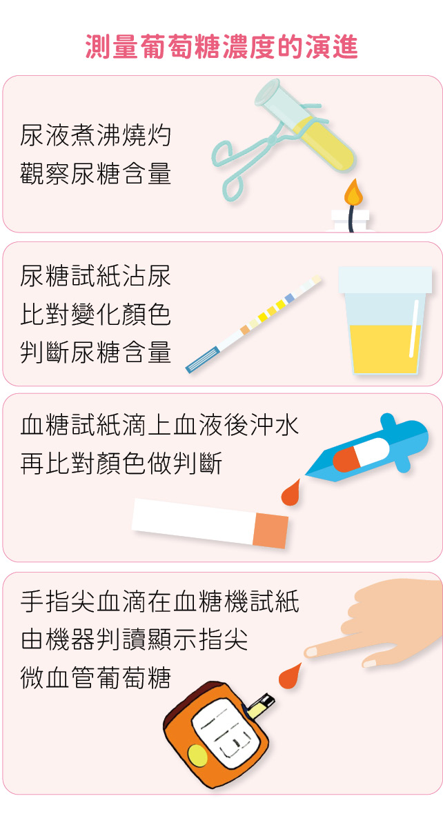 李內圖1.png