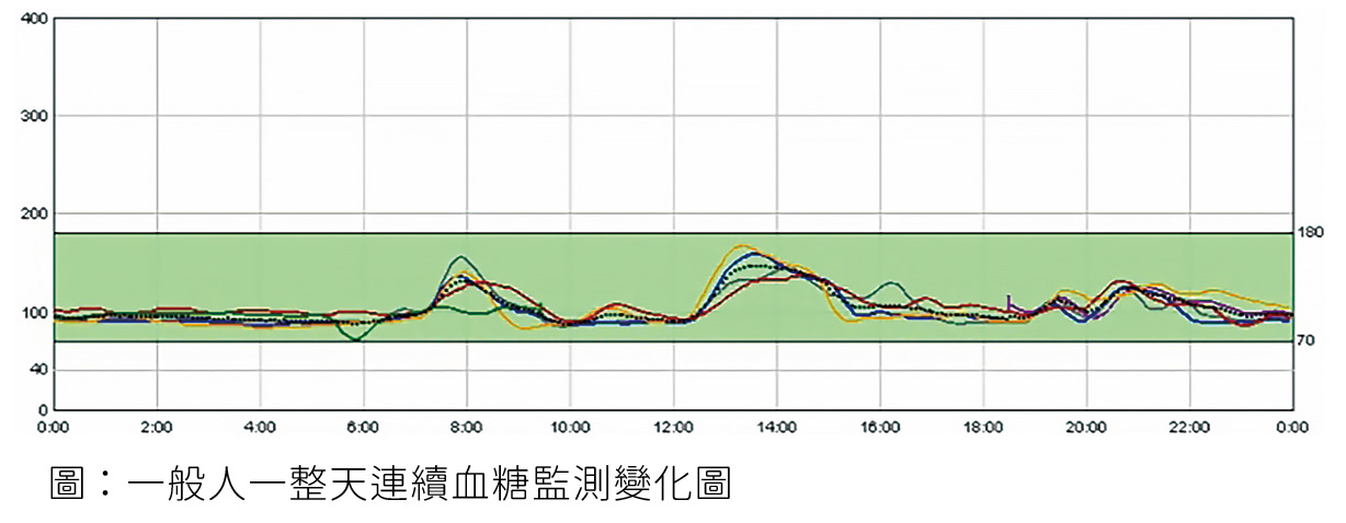 林世鐸內圖.png